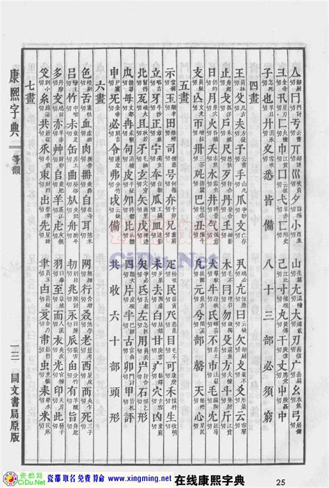 昀 五行|康熙字典：昀字解释、笔画、部首、五行、原图扫描版